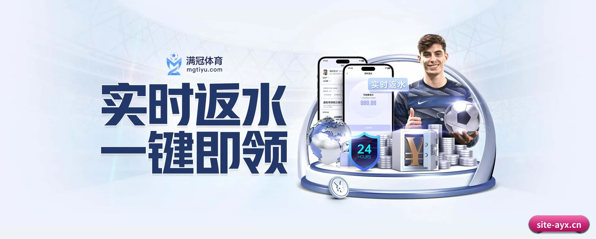 品牌起步